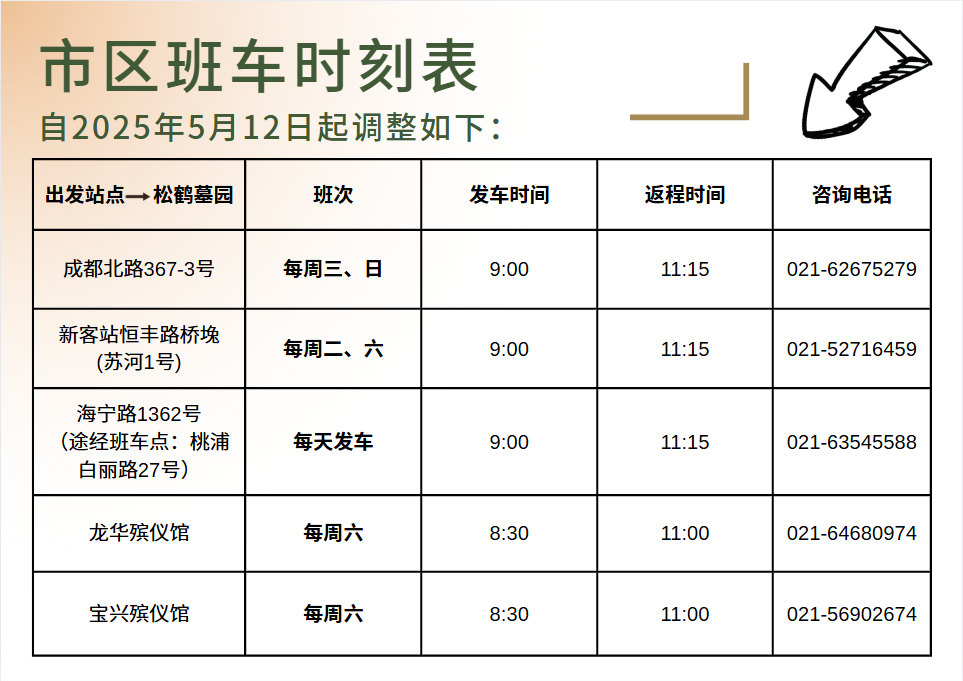 市區(qū)班車調(diào)整表.png